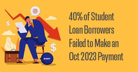 New CBO Report Shows Student Loan Debt Repayment Is a Sham