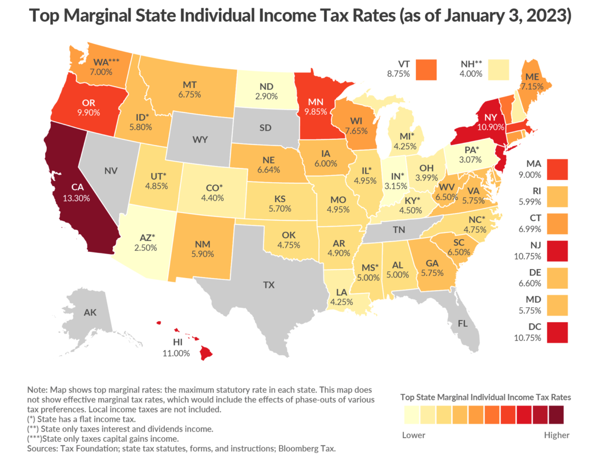 Newsom LIES on National TV About California Tax Rates