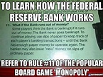 The Federal Reserve LOST $114.3 BILLION in 2023